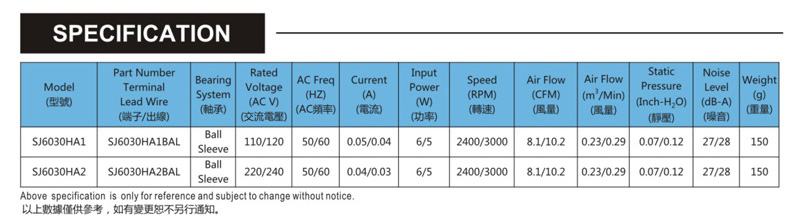 台灣成人抖音在线观看下载SJ6030HA2-AC軸流電機