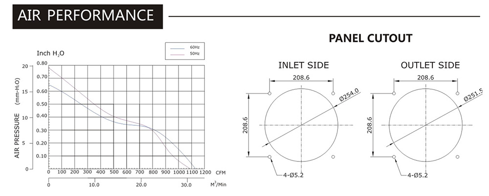 台灣成人抖音在线观看下载SJ2808HA2-鐵扇葉
