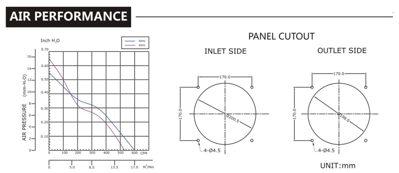 台灣成人抖音在线观看下载SJ2208HA2-鐵葉風機