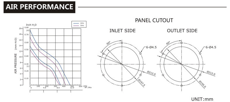 台灣成人抖音在线观看下载SJ2206HA2-鐵葉風機