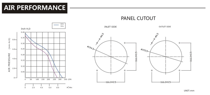 台灣成人抖音在线观看下载AC2206方形-鐵葉風機